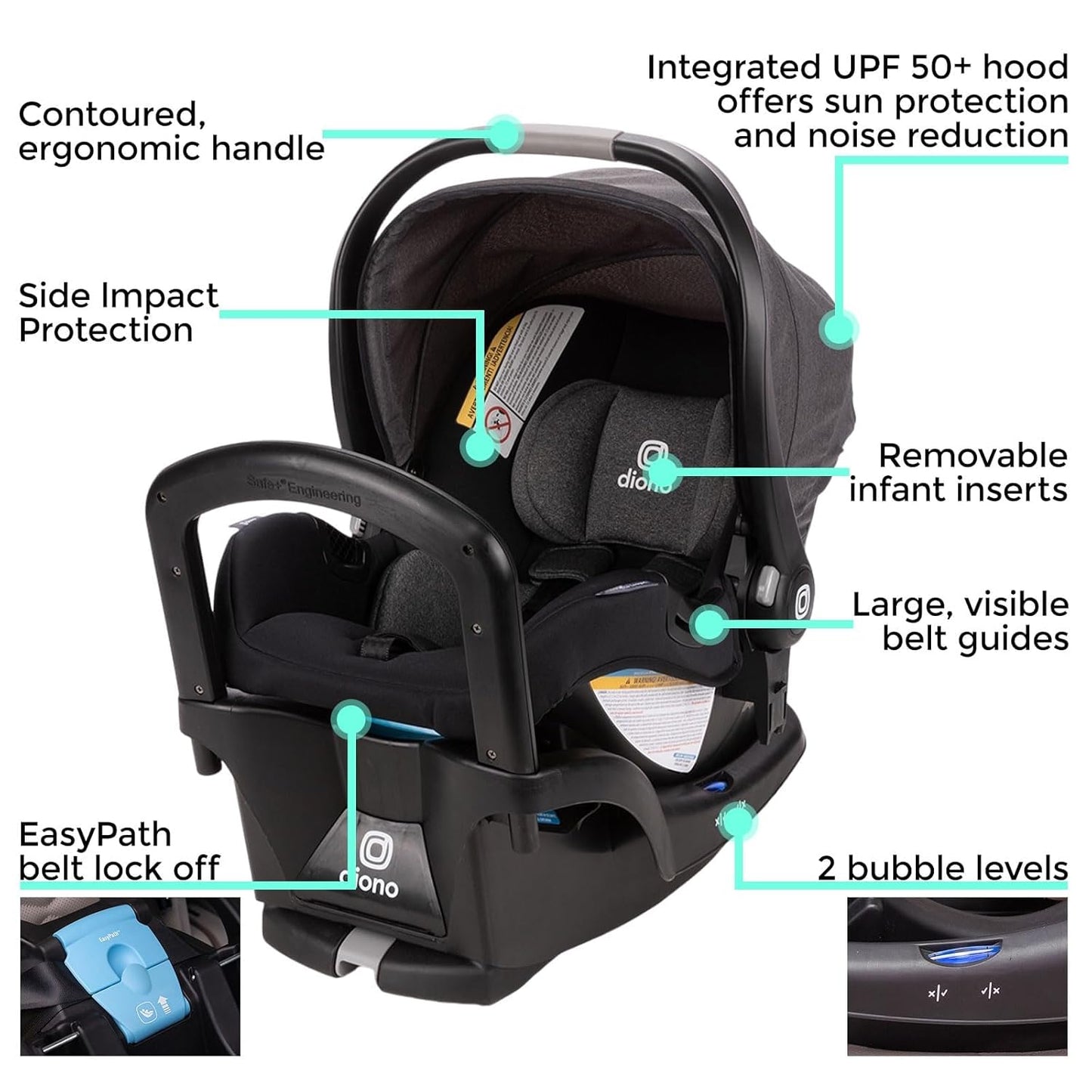 New Diono LiteClik 30 R SafePlus Infant Car Seat and Base Rear - Facing for Infants 4 - 30lbs (Black) - Kidsy