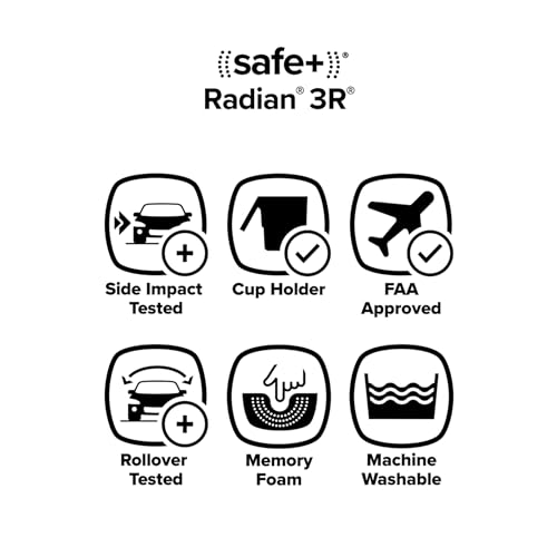New Diono Radian 3R, 3 - in - 1 Convertible Car Seat (Jet Black) - Kidsy