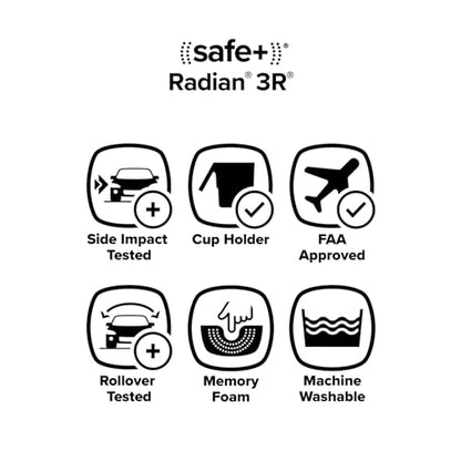 New Diono Radian 3R, 3 - in - 1 Convertible Car Seat (Jet Black) - Kidsy