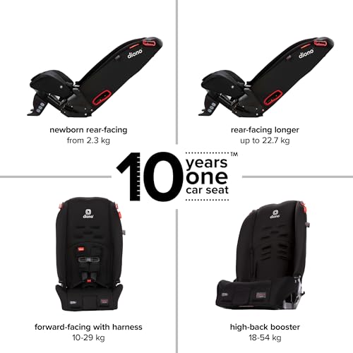 New Diono Radian 3R, 3 - in - 1 Convertible Car Seat (Jet Black) - Kidsy