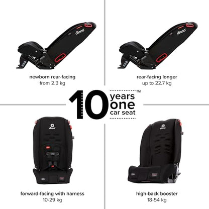New Diono Radian 3R, 3 - in - 1 Convertible Car Seat (Jet Black) - Kidsy