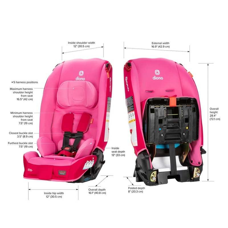 New Diono Radian 3R Car Seat (Pink Cotton Candy) - Kidsy