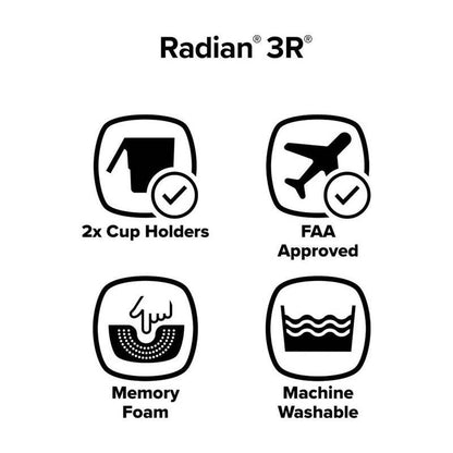 New Diono Radian 3R Car Seat (Pink Cotton Candy) - Kidsy