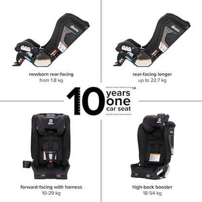 New Diono Radian 3R SafePlus, All - in - One Convertible Car Seat (Black Jet) - Kidsy