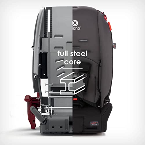 New Diono Radian 3R SlimFit 3 - in - 1 Convertible Car Seat (Gray Slate) - Kidsy