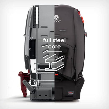 New Diono Radian 3R SlimFit 3 - in - 1 Convertible Car Seat (Gray Slate) - Kidsy
