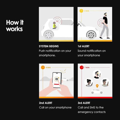 New Doona SensAlert - Child Car Seat Alert - Compatible with Doona Car Seat & Stroller - Kidsy