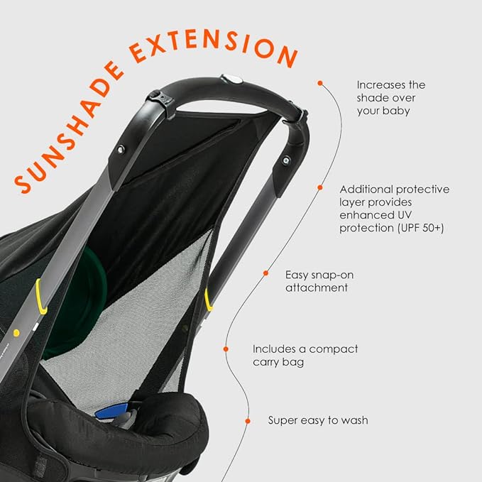 New Doona Sunshade Extension - Kidsy