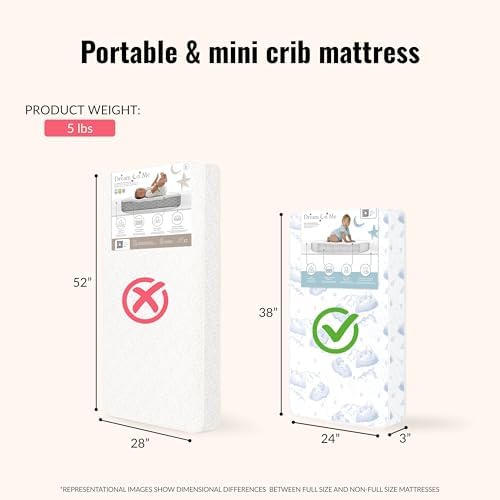 New Dream On Me 2-in-1 Dual-Sided Mini Crib Mattress with Waterproof Cover (White) - Kidsy