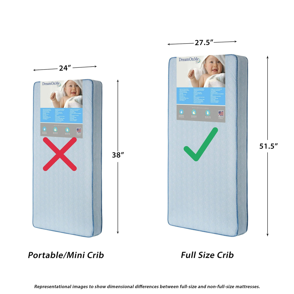 New Dream on Me Little Baby 6" Full Size Firm Crib & Toddler Bed Foam Mattress (White) - Kidsy