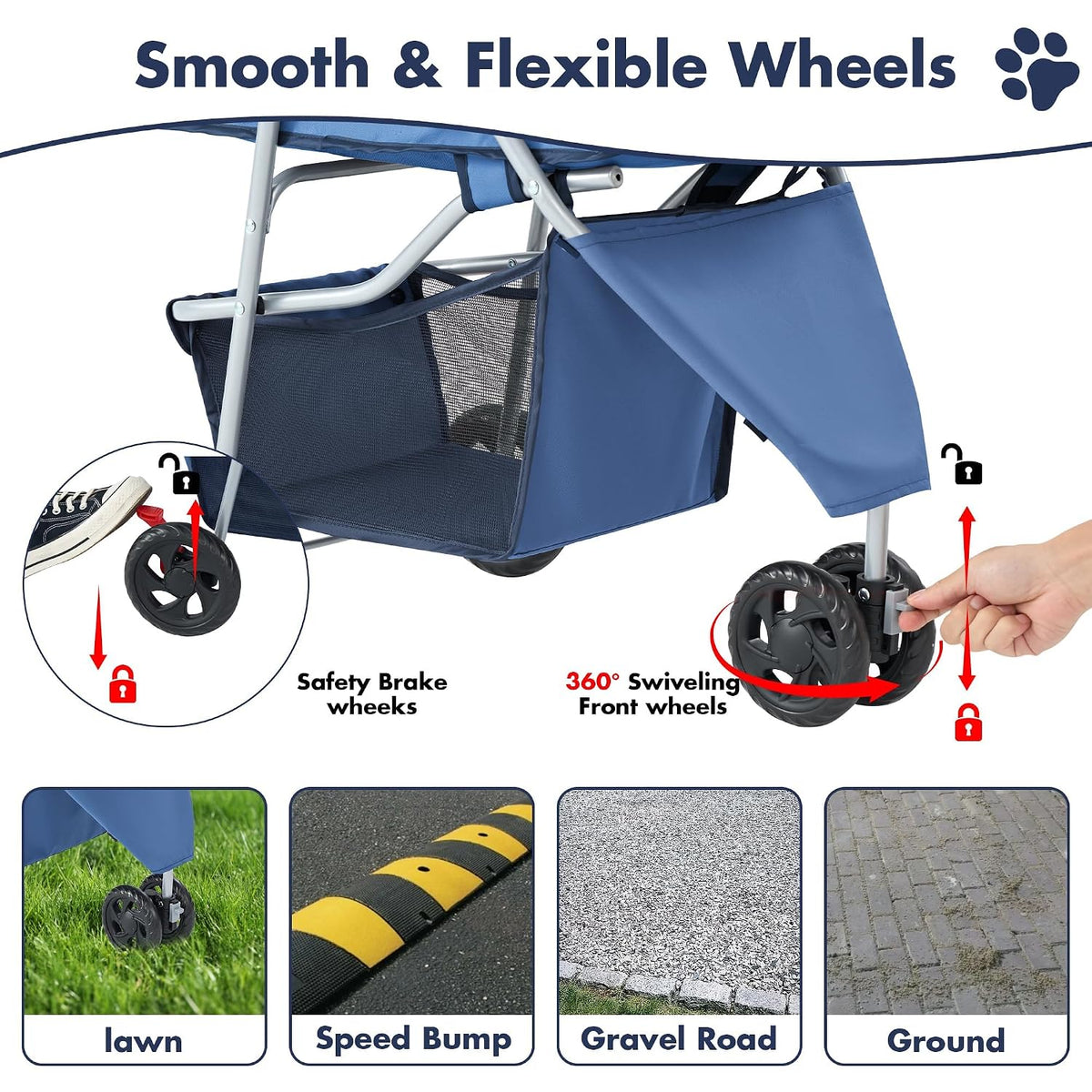 New edx Pet Stroller (3 Wheel Blue) - Kidsy