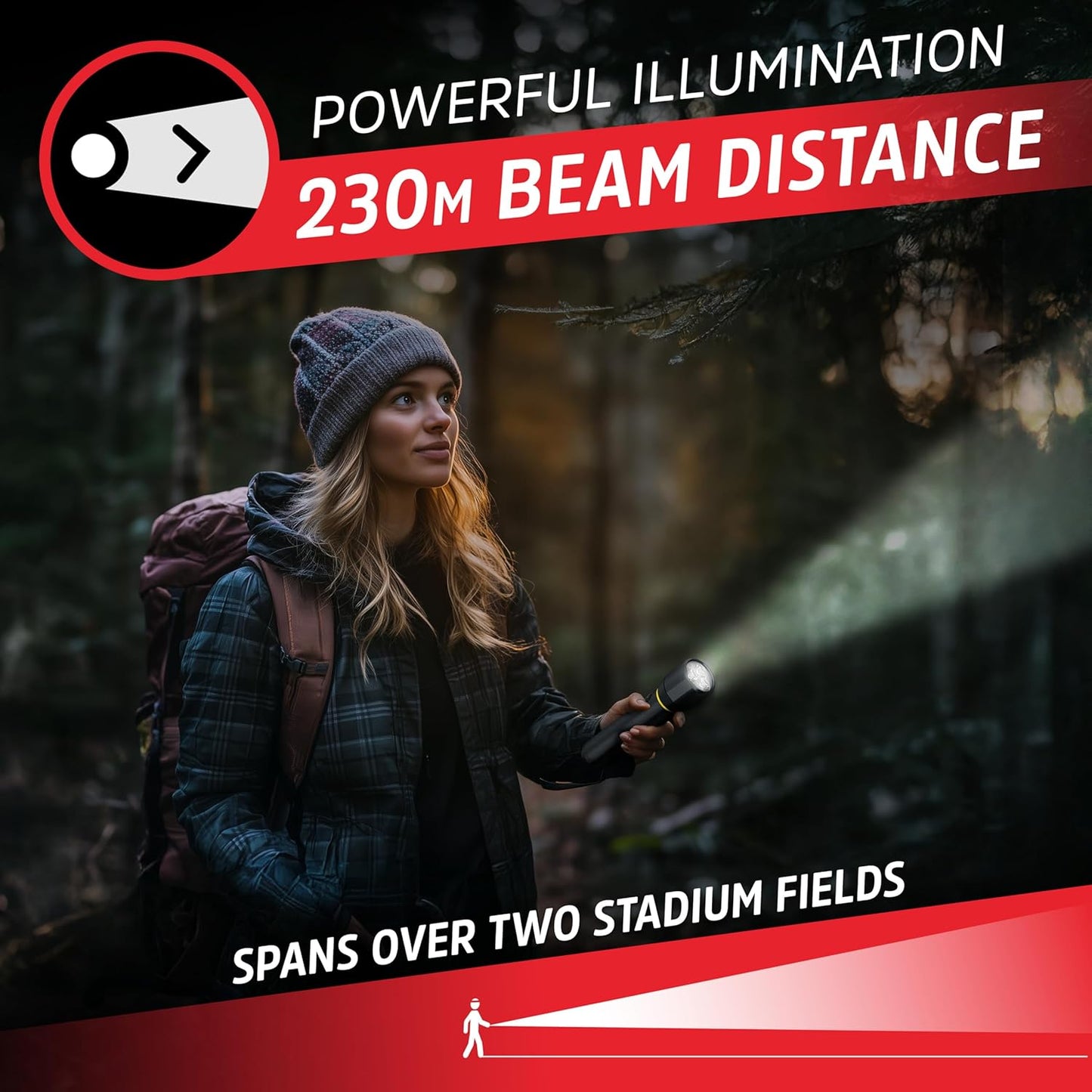 New Energizer LED Flashlight Vision PRO, Ultra Bright 1000+ Lumens (Black) - Kidsy