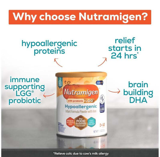 New Enfamil Nutramigen Hypoallergenic Baby Formula with Iron, Lactose Free 12.6 Oz Can - Kidsy