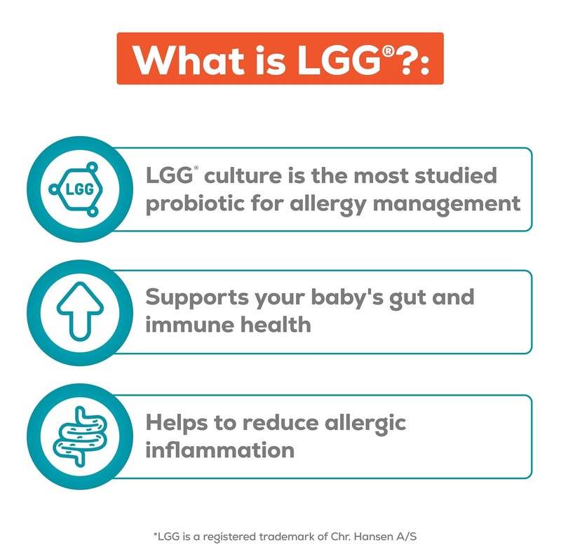 New Enfamil Nutramigen Hypoallergenic Baby Formula with Iron, Lactose Free 12.6 Oz Can - Kidsy