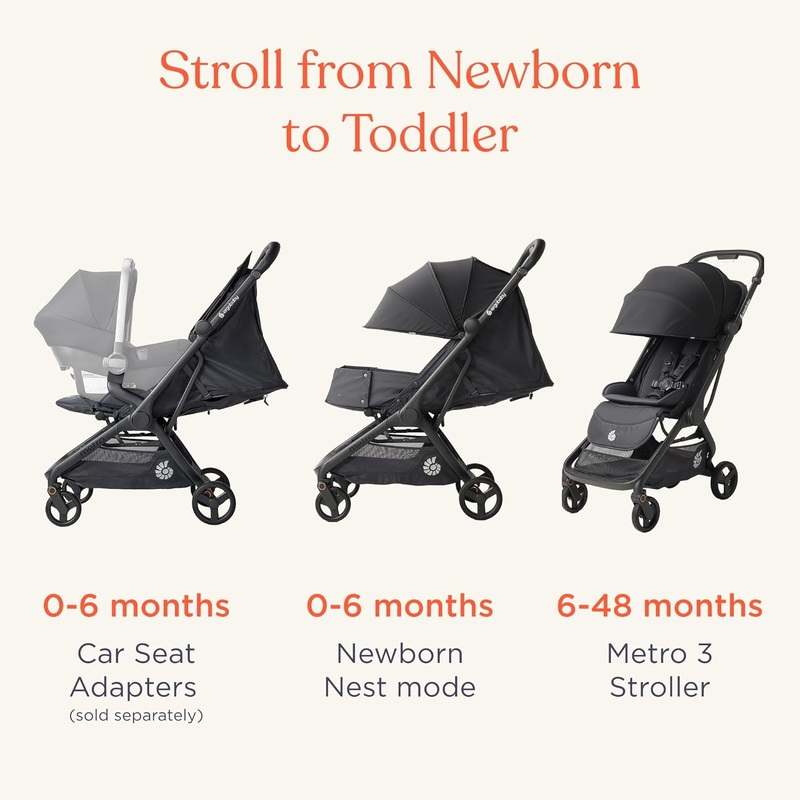 New Ergobaby Metro 3 Compact Stroller (Soft Olive) - Kidsy