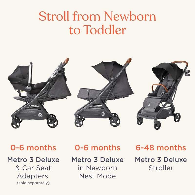 New Ergobaby Metro 3 Deluxe Baby Stroller (Pearl Grey) - Kidsy