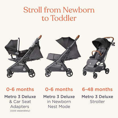 New Ergobaby Metro 3 Deluxe Baby Stroller (Pearl Grey) - Kidsy