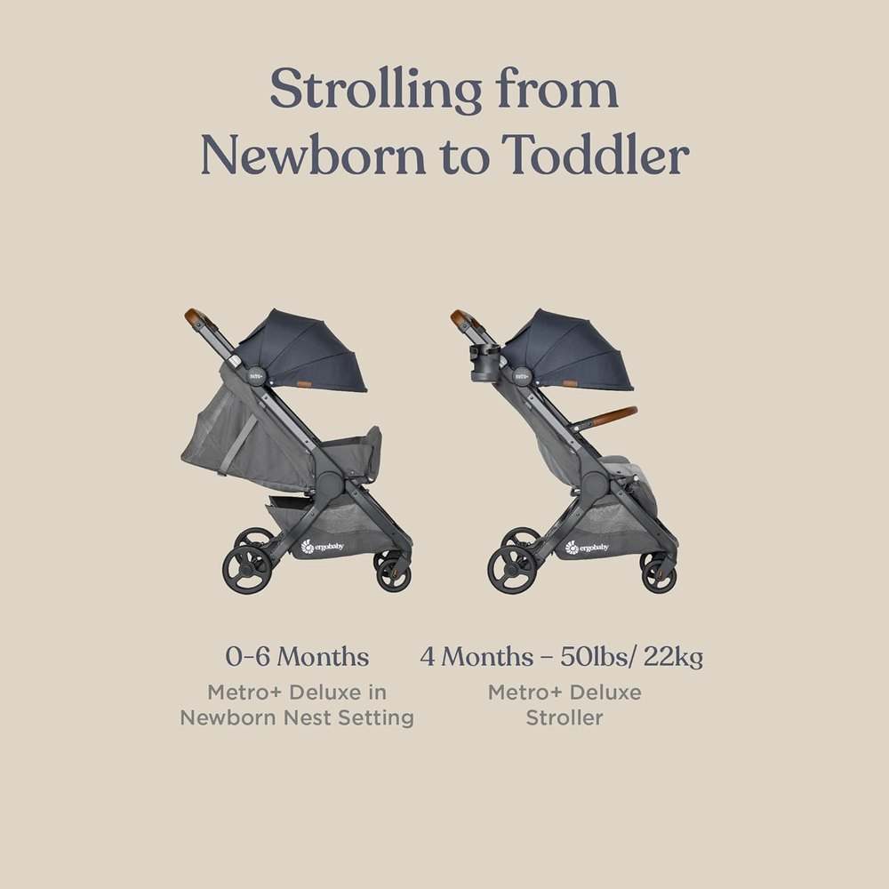New Ergobaby Metro+ Deluxe Compact Baby Stroller (Empire State Green) - Kidsy