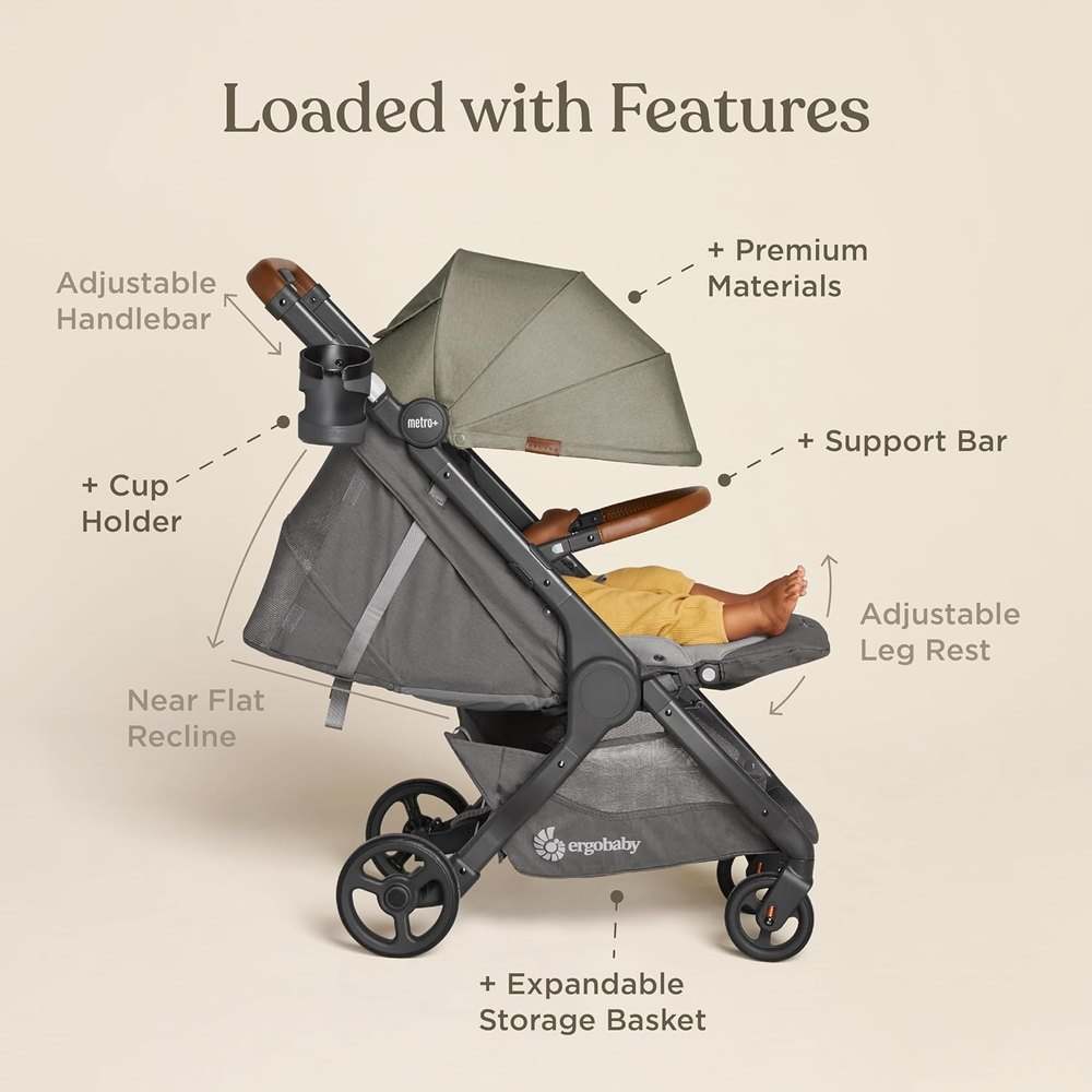 New Ergobaby Metro+ Deluxe Compact Baby Stroller (Skyline Shawdow) - Kidsy