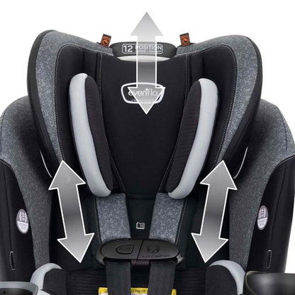 New Evenflo EveryFit/All4One 3 - in - 1 Convertible Car Seat (Latitude Gray) - Kidsy