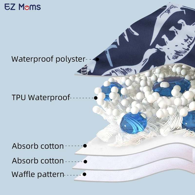 New EZ Moms Potty Training Underwear 10 Pack, 5T (Dinosaur Print) - Kidsy