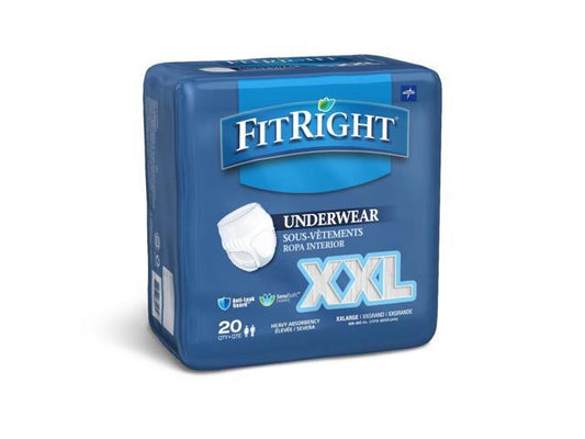 New FitRight 2XL Size Protective Underwear (2X - Large , Case) - Kidsy