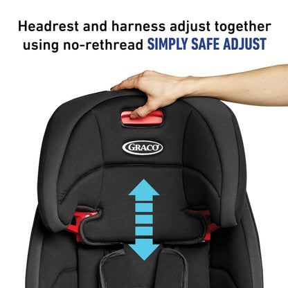 New Graco Tranzitions 3-in-1 Harness Booster Car Seat (Proof Black) - Kidsy