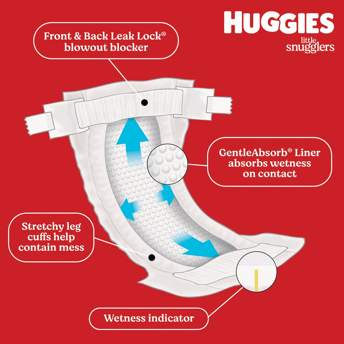 New Huggies Little Snugglers Diapers (Size 4 - 120ct: 22 - 37 lbs) - Kidsy