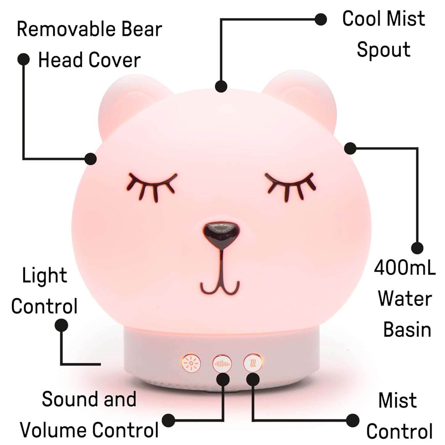 New Ingenuity Baby Dream Machine 5 - in - 1 Sleep Device with Cool - Mist Humidifier (White) - Kidsy