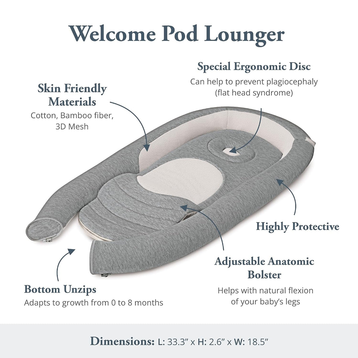 New Inglesina Welcome Pod Baby Lounger (Harmony Gray) - Kidsy