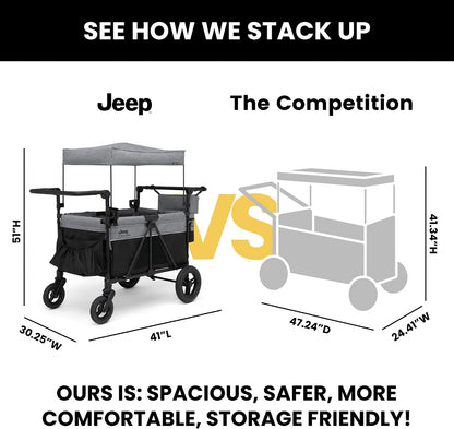 New Jeep Wrangler Deluxe 4-Seater Stroller Wagon (Grey Shadow) - Kidsy