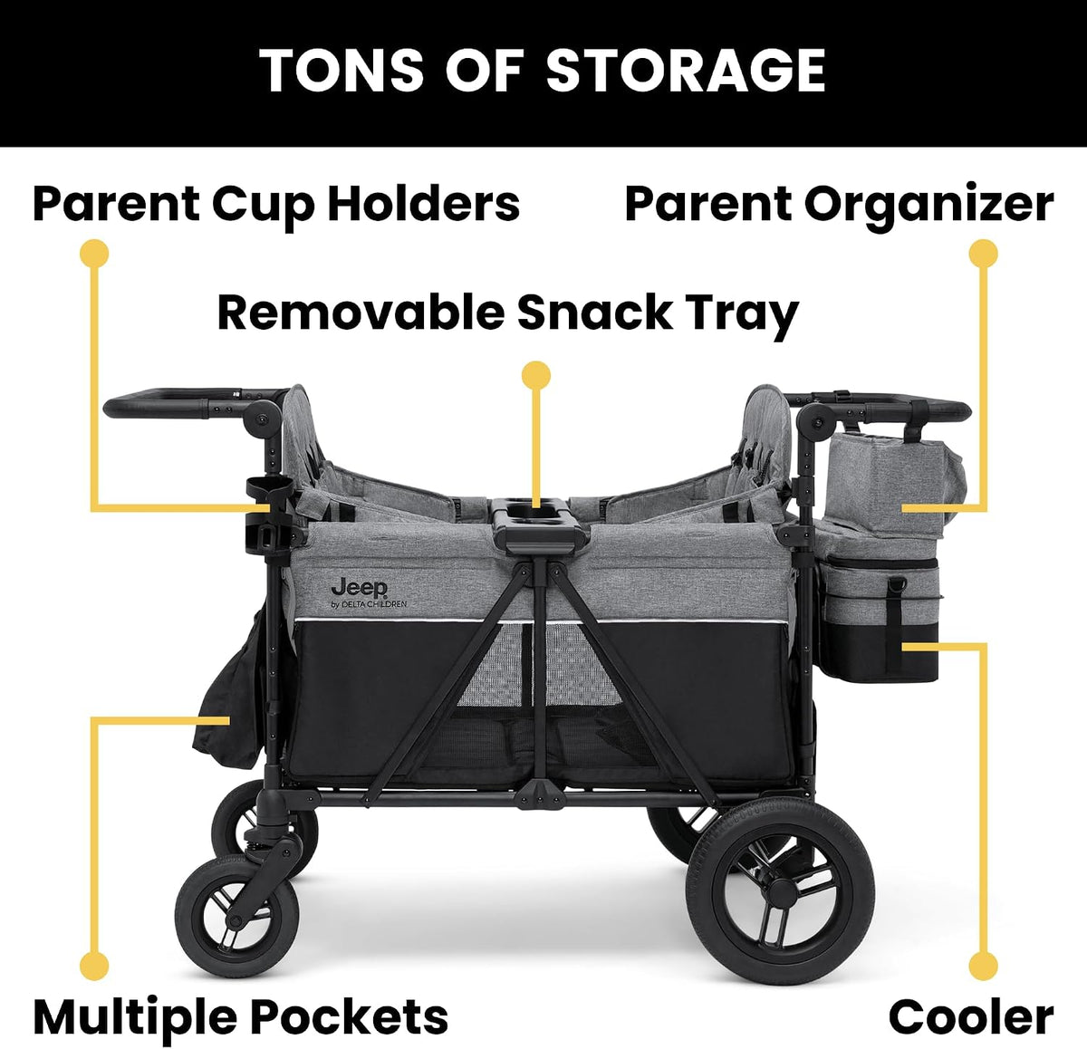 New Jeep Wrangler Deluxe 4-Seater Stroller Wagon (Grey Shadow) - Kidsy