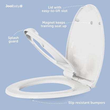 New Jool Baby Quick Flip Toilet Seat (Elongated) - Kidsy