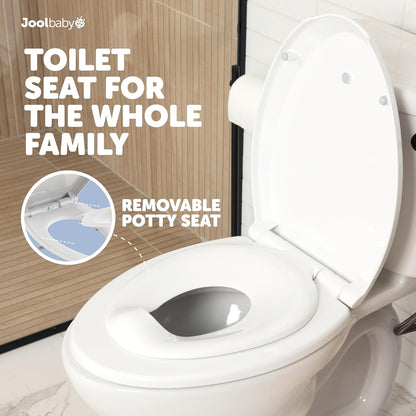 New Jool Baby Quick Flip Toilet Seat (Elongated) - Kidsy