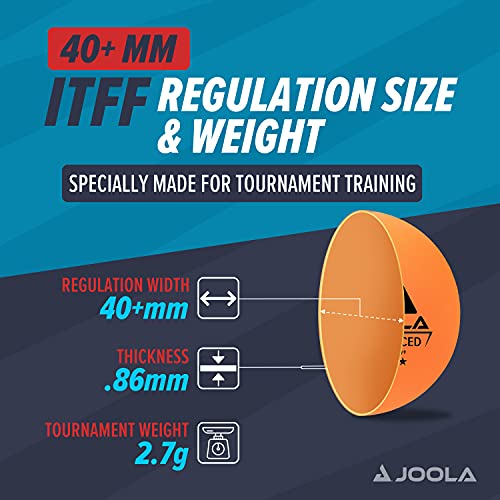 New JOOLA Training 40+mm Balls, 60 Count (Pack of 1) - Kidsy