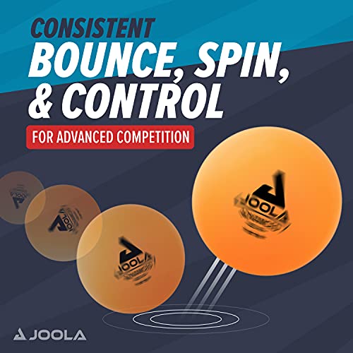 New JOOLA Training 40+mm Balls, 60 Count (Pack of 1) - Kidsy