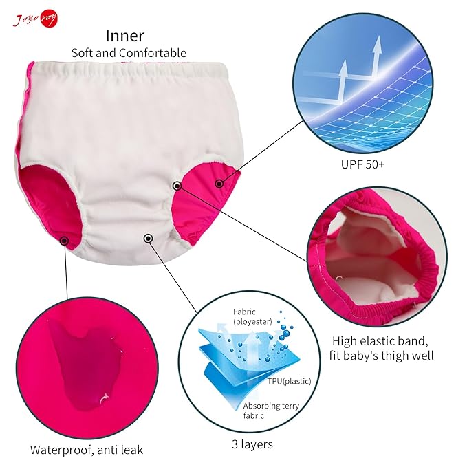 New Joyo Roy Reusable Swim Diaper – Medium (Red/White) - Kidsy