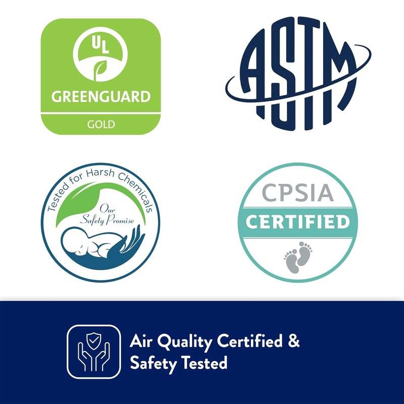 New Kolcraft BabyPedic Premium Crib & Toddler Mattress 52x28 Inch (White) - Kidsy