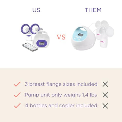 New Lansinoh Smartpump 3.0 Double Electric Breast Pump - Kidsy