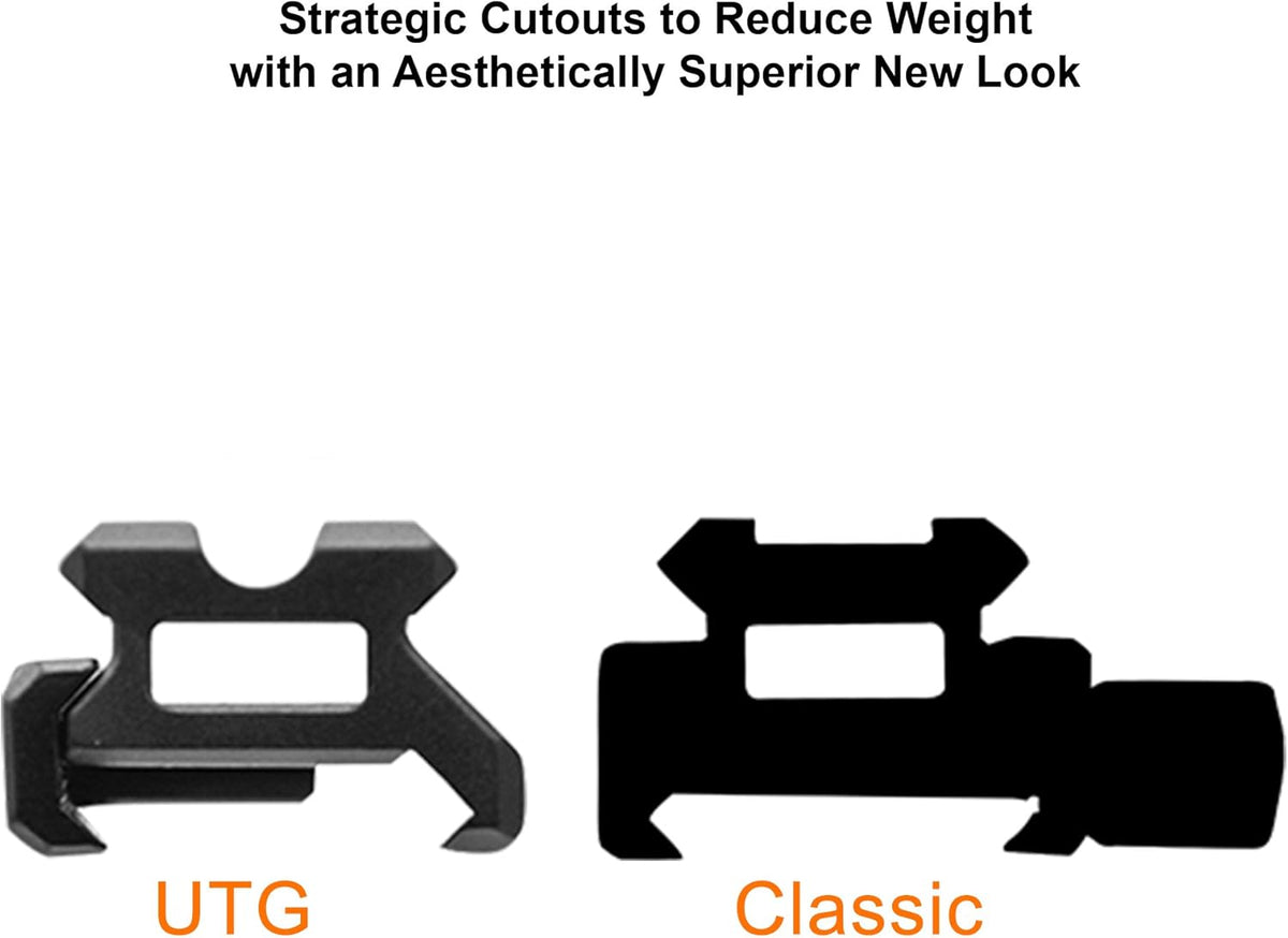 New Leapers UTG Super Slim 20 MOA Picatinny Mount 13 Slot (Black) - Kidsy