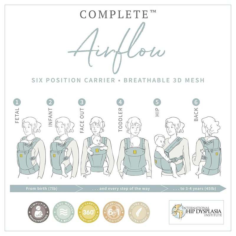 New LÍLLÉbaby Complete Airflow Ergonomic 6 - in - 1 Baby Carrier with Lumbar Support (7 - 45 Pounds | Silver) - Kidsy