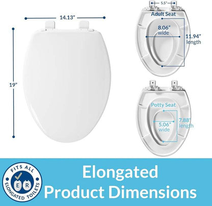New Little2Big Toilet Seat with Built - In Potty Training Seat (White) - Kidsy