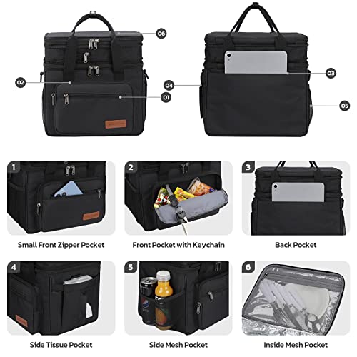 New Maelstrom Lunch Box, 23L Insulated Lunch Bag - Kidsy