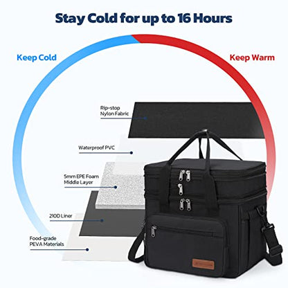 New Maelstrom Lunch Box, 23L Insulated Lunch Bag - Kidsy