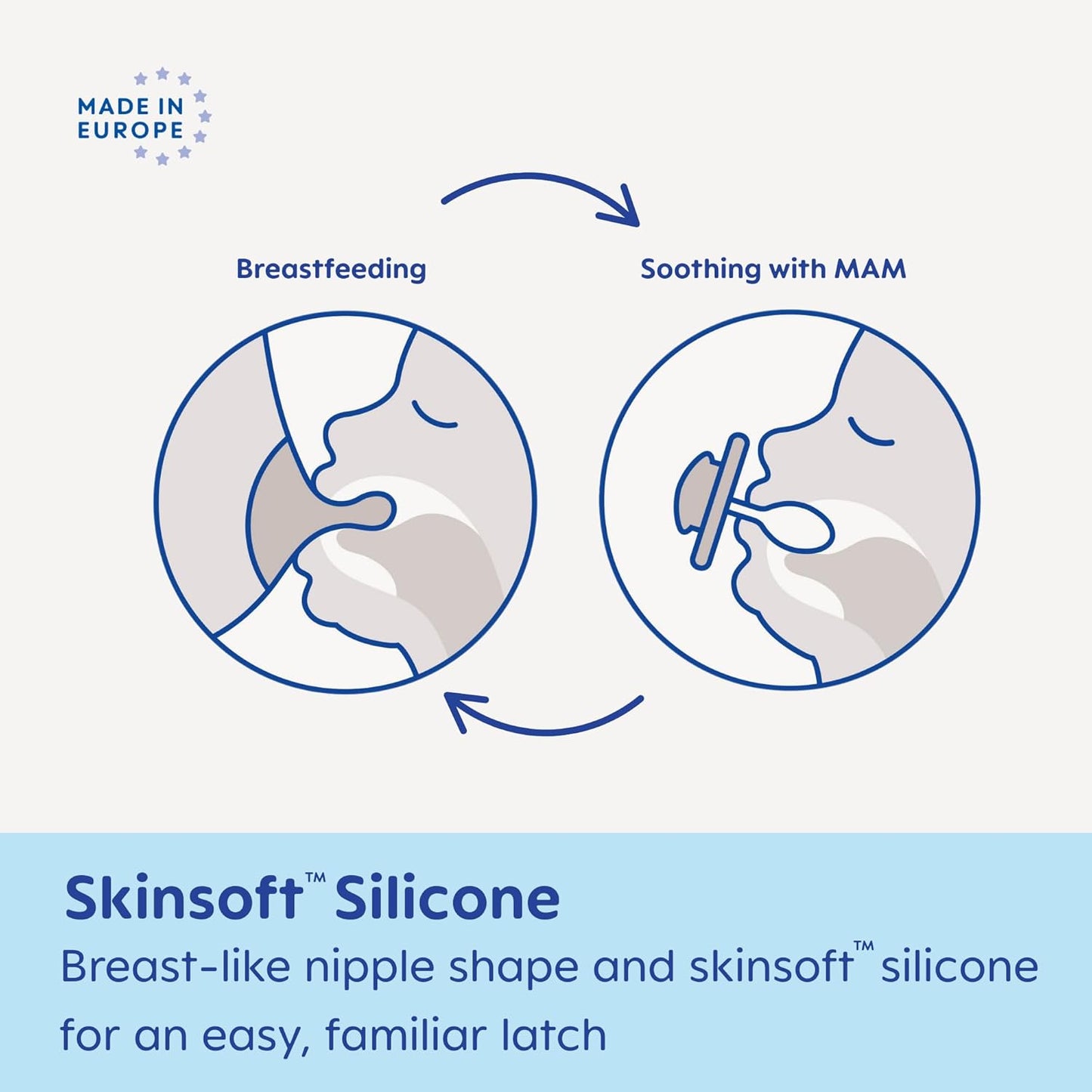 New MAM Original Matte Pacifier, 6 - 16 Months (Teal/Pale Mint / Sky / Shell) - Kidsy