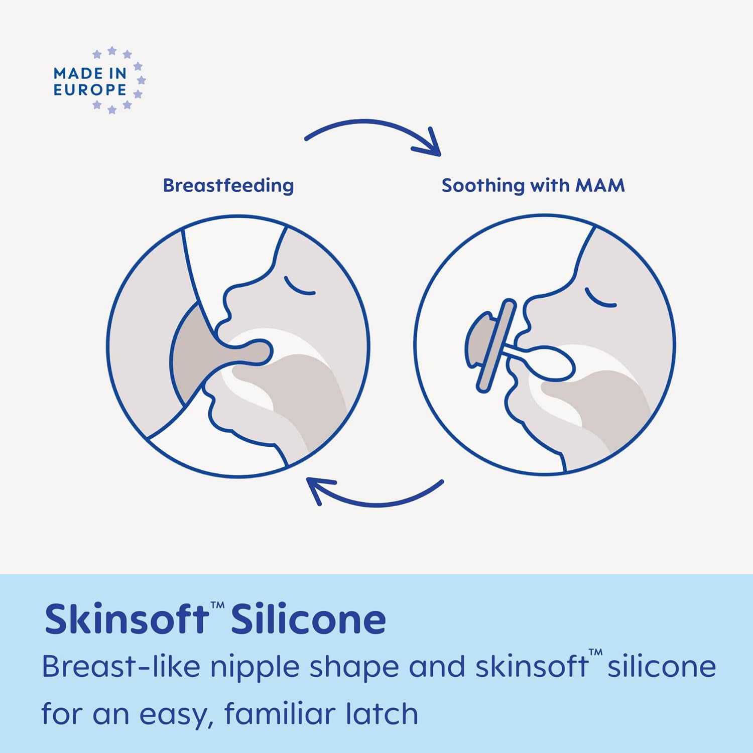 New MAM Original Matte Pacifier, 6 - 16 Months (Teal/Pale Mint / Sky / Shell) - Kidsy