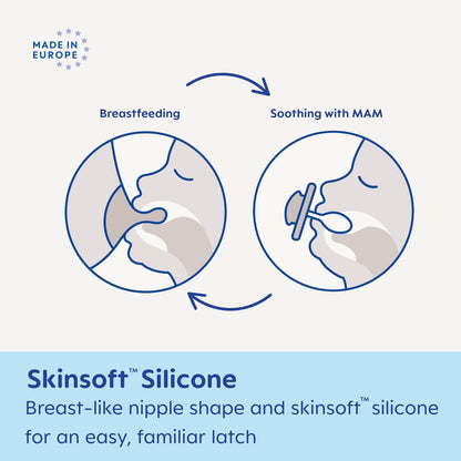 New MAM Original Matte Pacifier, 6 - 16 Months (Teal/Pale Mint / Sky / Shell) - Kidsy