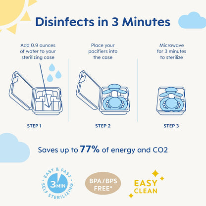 New MAM Original Matte Pacifier, 6 - 16 Months (Teal/Pale Mint / Sky / Shell) - Kidsy