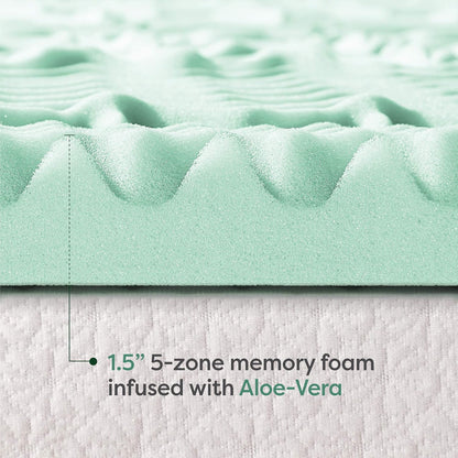 New Mellow 5-Zone Memory Foam Mattress Topper, 1.5 Inch Twin XL (Aloe) - Kidsy
