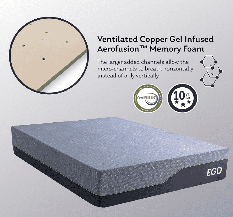 New Mlily White 12'' Copper Gel Memory Foam Mattress - Kidsy